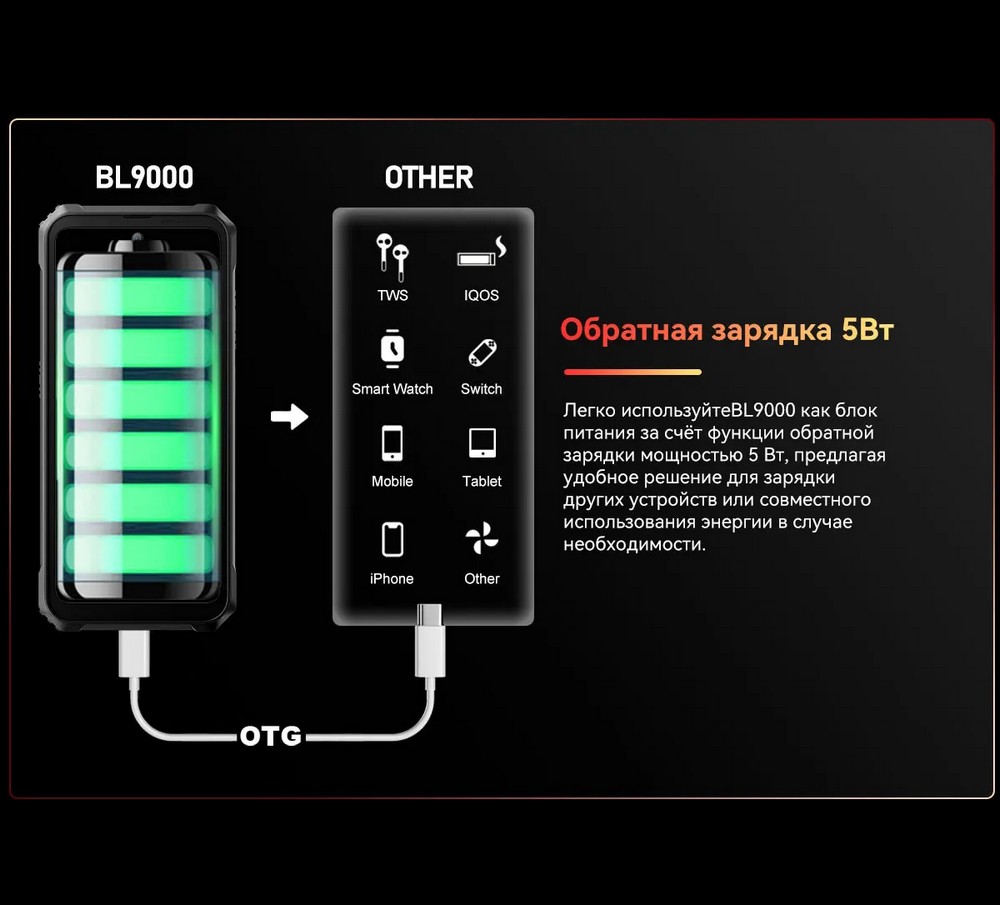 Blackview BL9000 купить в Москве, доставка, самовывоз